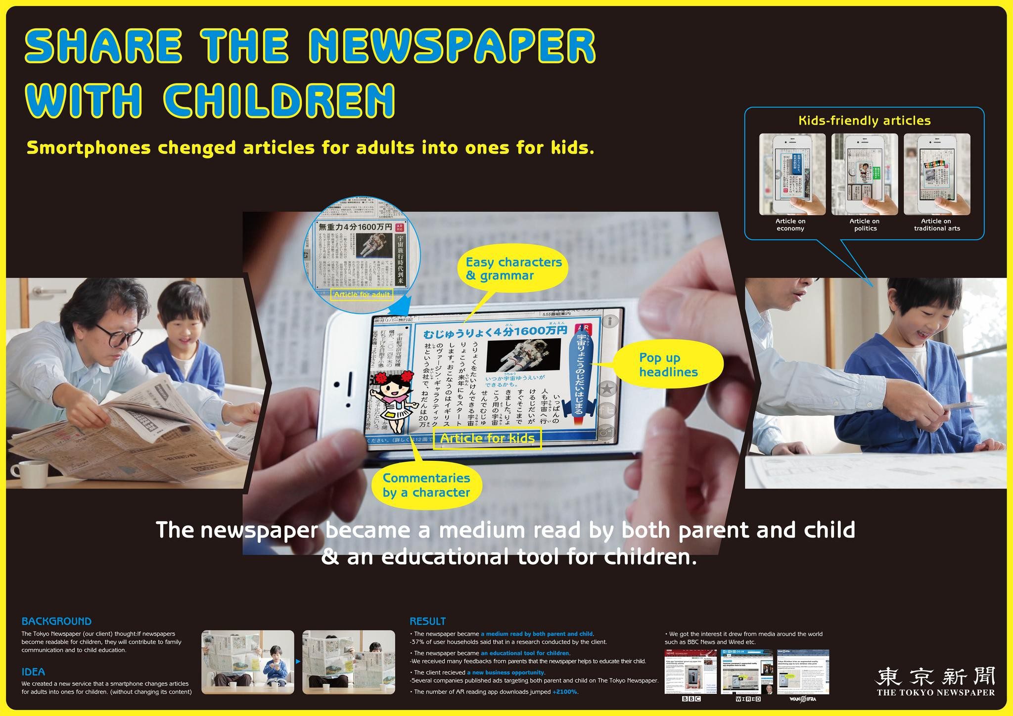media